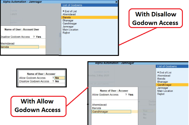 Godown wise Security Control